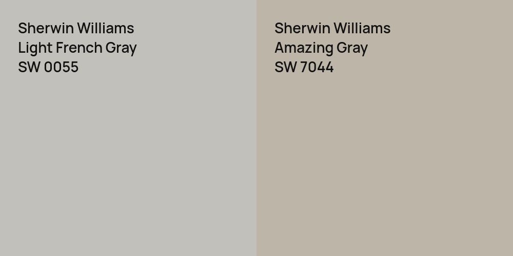 Sherwin Williams Light French Gray vs. Sherwin Williams Amazing Gray