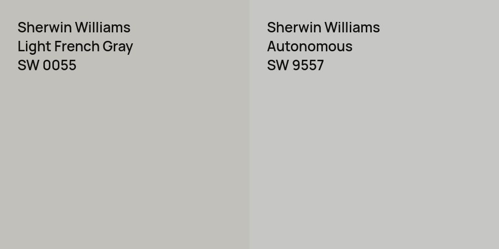 Sherwin Williams Light French Gray vs. Sherwin Williams Autonomous