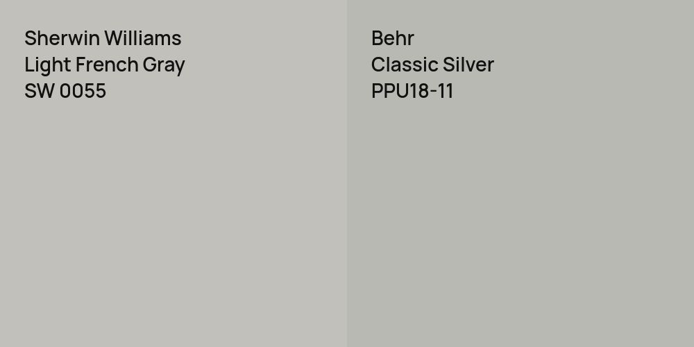 Sherwin Williams Light French Gray vs. Behr Classic Silver