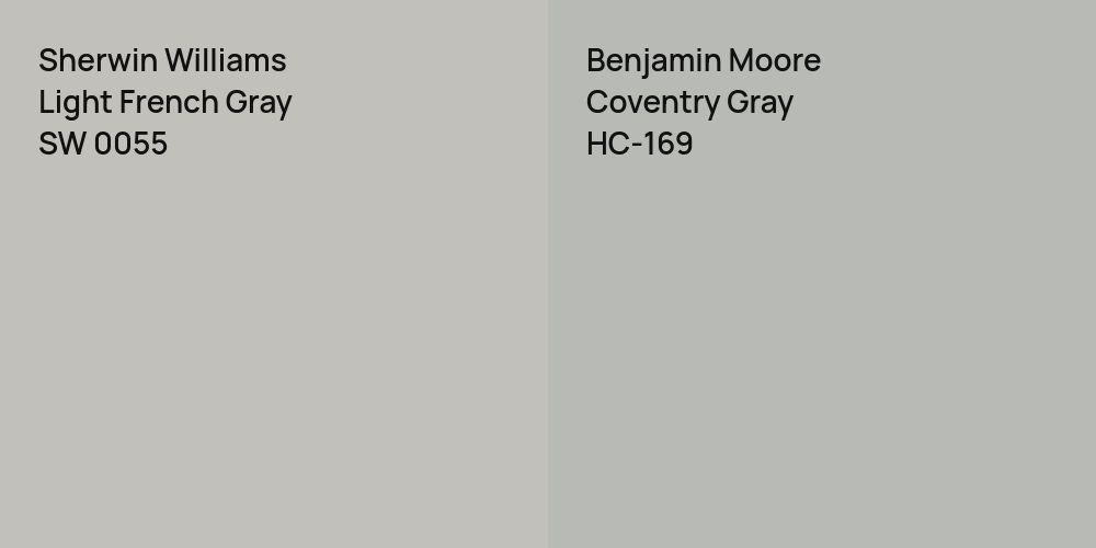 Sherwin Williams Light French Gray vs. Benjamin Moore Coventry Gray