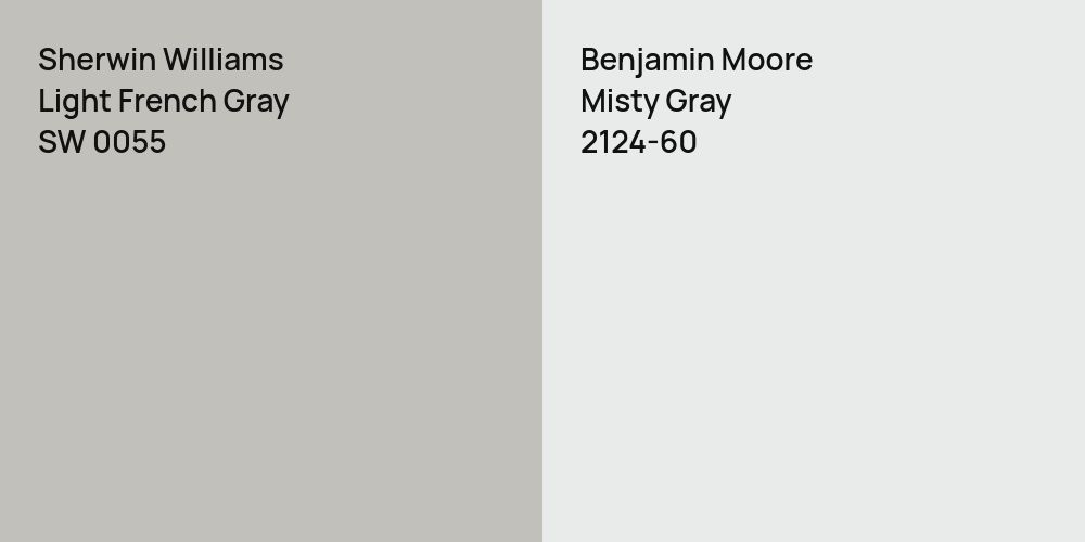 Sherwin Williams Light French Gray vs. Benjamin Moore Misty Gray