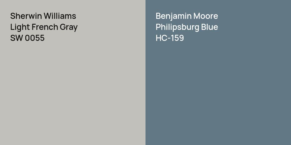 Sherwin Williams Light French Gray vs. Benjamin Moore Philipsburg Blue