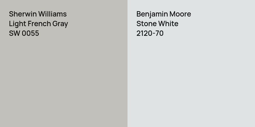 Sherwin Williams Light French Gray vs. Benjamin Moore Stone White