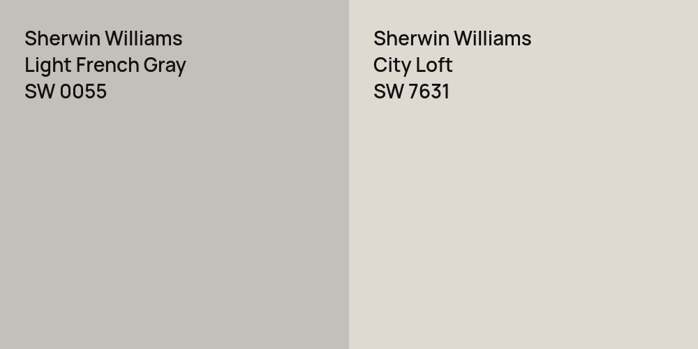 Sherwin Williams Light French Gray vs. Sherwin Williams City Loft