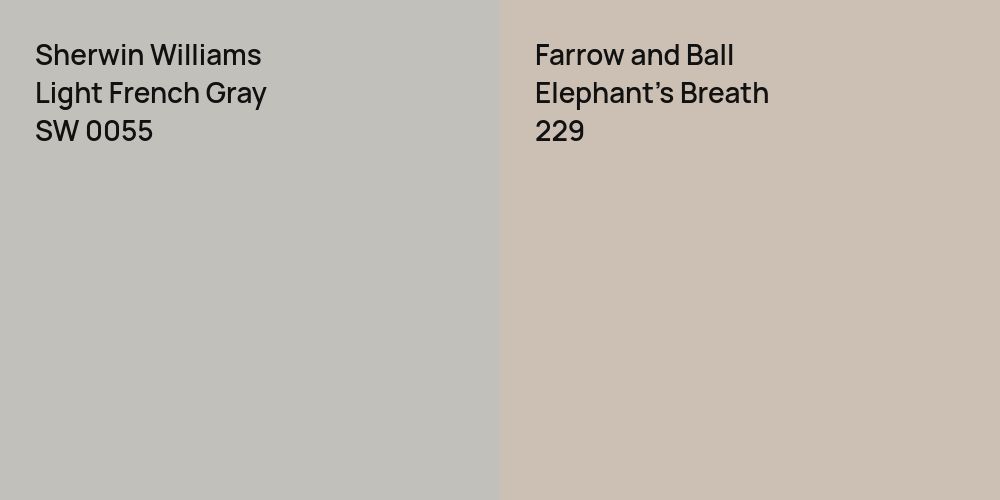 Sherwin Williams Light French Gray vs. Farrow and Ball Elephant's Breath