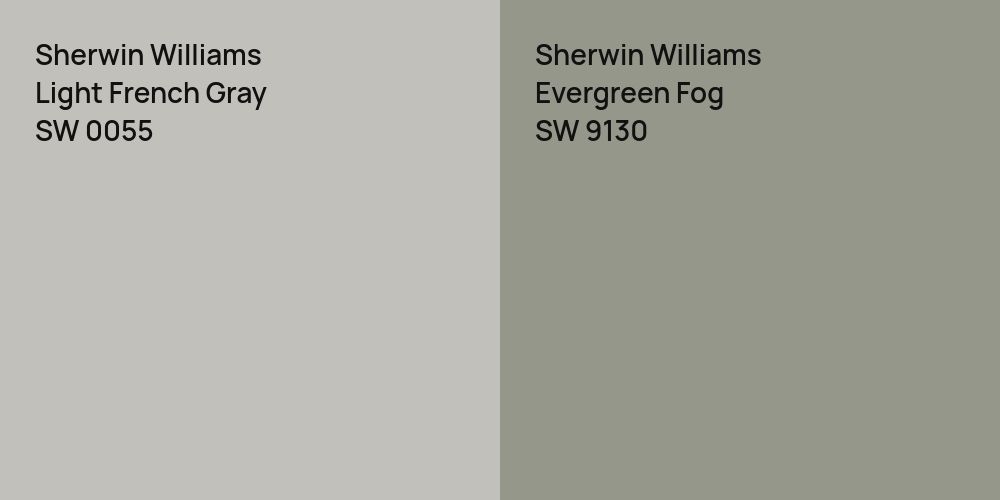 Sherwin Williams Light French Gray vs. Sherwin Williams Evergreen Fog