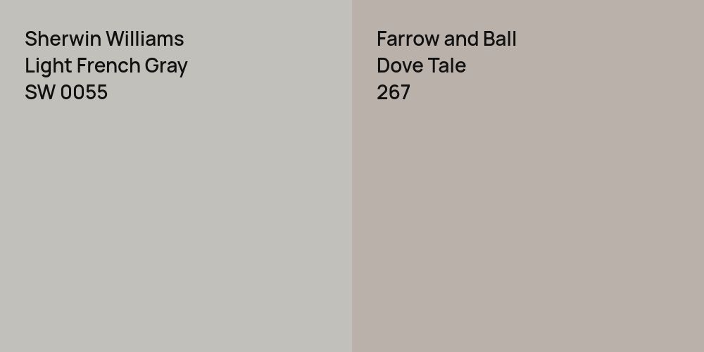 Sherwin Williams Light French Gray vs. Farrow and Ball Dove Tale