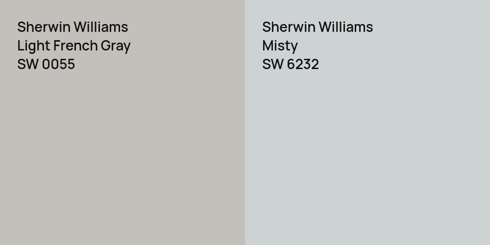 Sherwin Williams Light French Gray vs. Sherwin Williams Misty