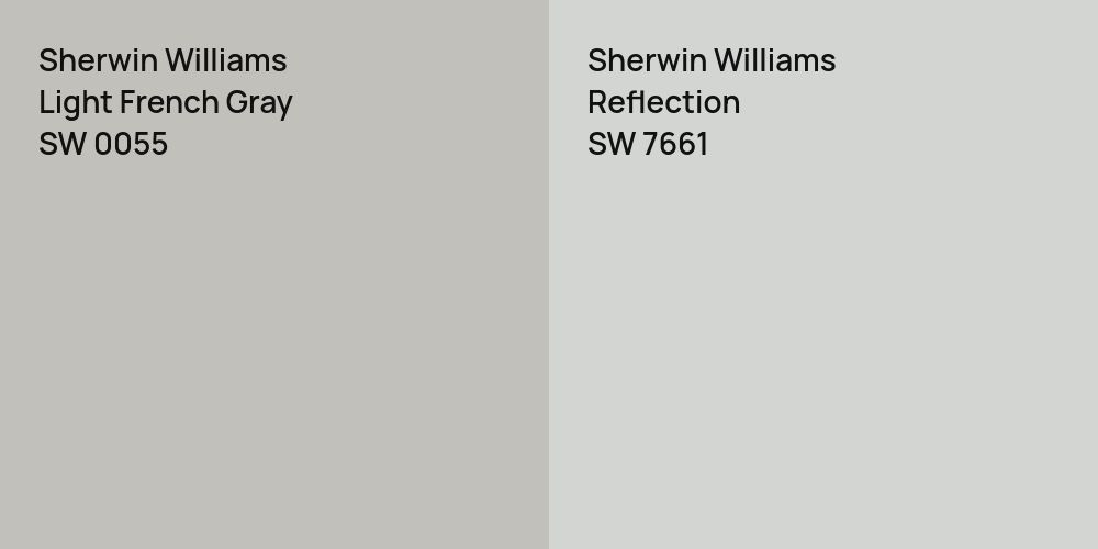 Sherwin Williams Light French Gray vs. Sherwin Williams Reflection