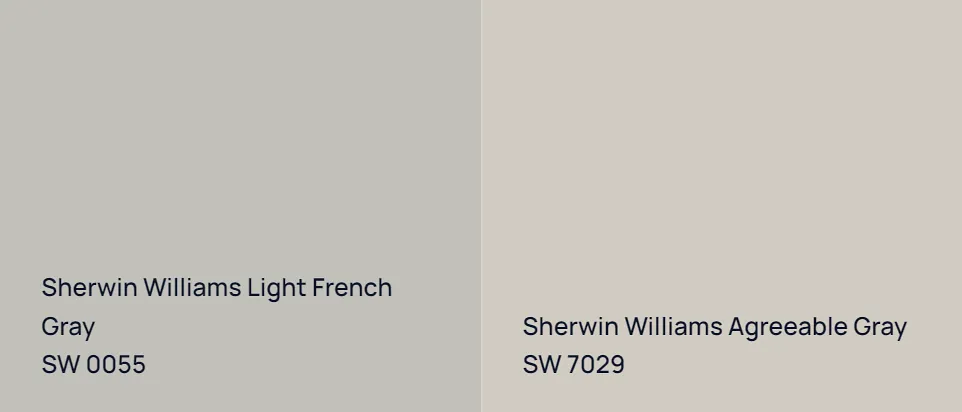 Sherwin Williams Light French Gray SW 0055 vs Sherwin Williams Agreeable Gray SW 7029