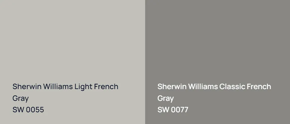 Sherwin Williams Light French Gray SW 0055 vs Sherwin Williams Classic French Gray SW 0077