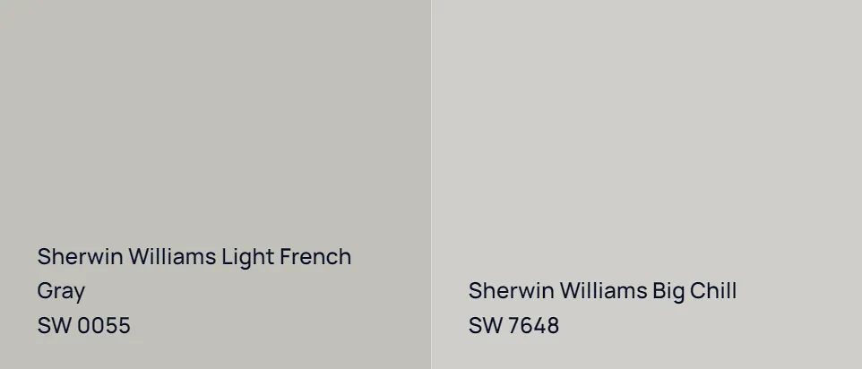 Sherwin Williams Light French Gray SW 0055 vs Sherwin Williams Big Chill SW 7648