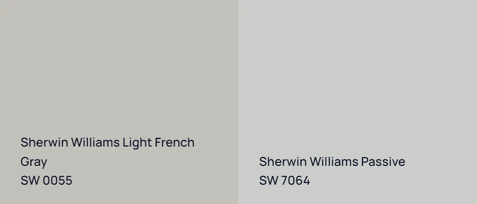 Sherwin Williams Light French Gray SW 0055 vs Sherwin Williams Passive SW 7064