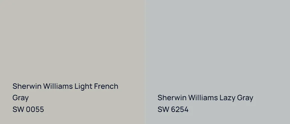 Sherwin Williams Light French Gray SW 0055 vs Sherwin Williams Lazy Gray SW 6254