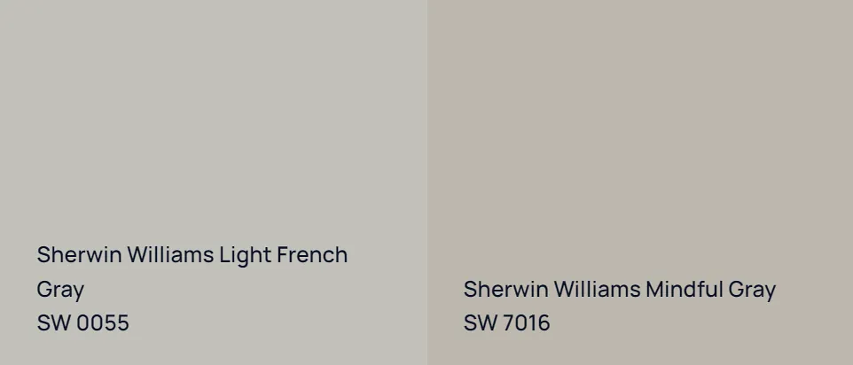 Sherwin Williams Light French Gray SW 0055 vs Sherwin Williams Mindful Gray SW 7016