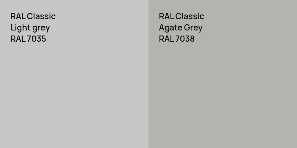 RAL Classic  Light grey vs. RAL Classic Agate Grey