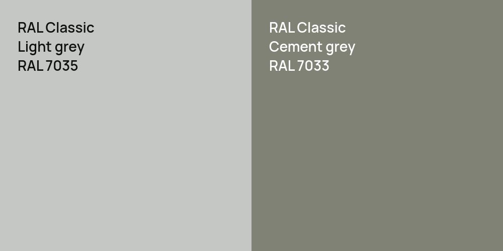 RAL Classic  Light grey vs. RAL Classic  Cement grey