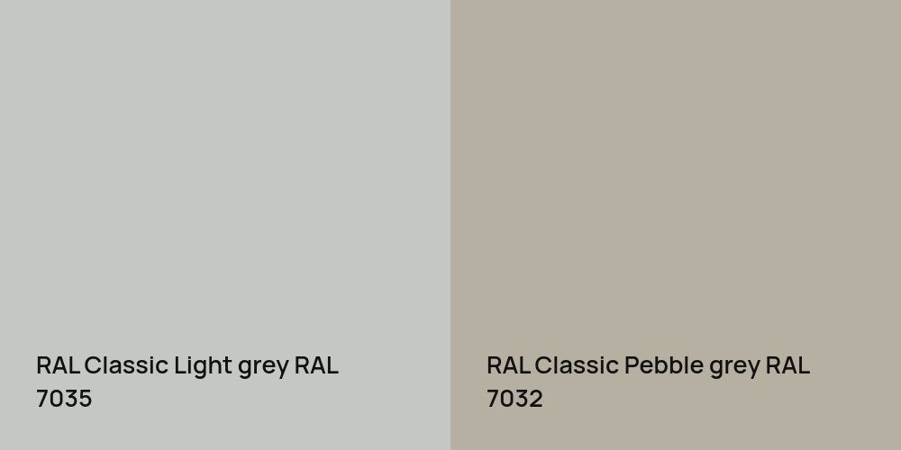 RAL Classic  Light grey vs. RAL Classic  Pebble grey