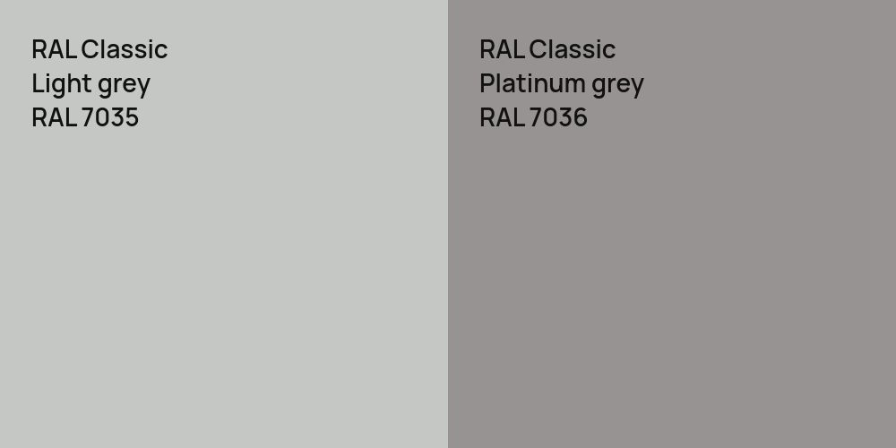 RAL Classic  Light grey vs. RAL Classic  Platinum grey