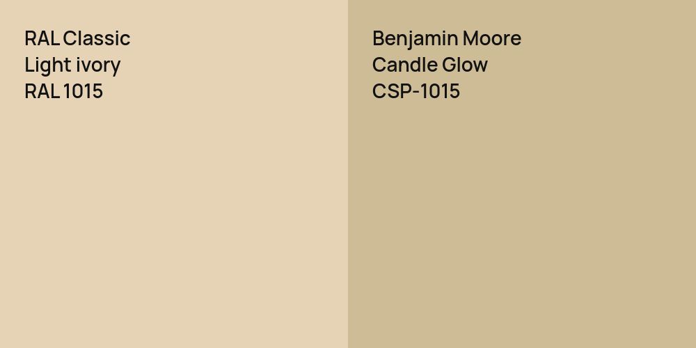 RAL Classic  Light ivory vs. Benjamin Moore Candle Glow