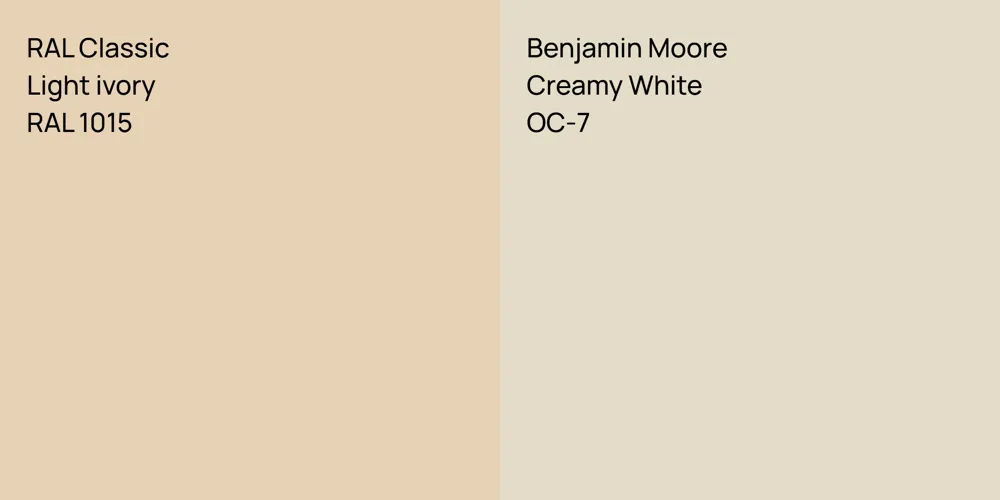 RAL Classic  Light ivory vs. Benjamin Moore Creamy White