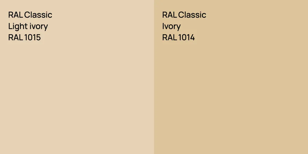 RAL Classic  Light ivory vs. RAL Classic  Ivory