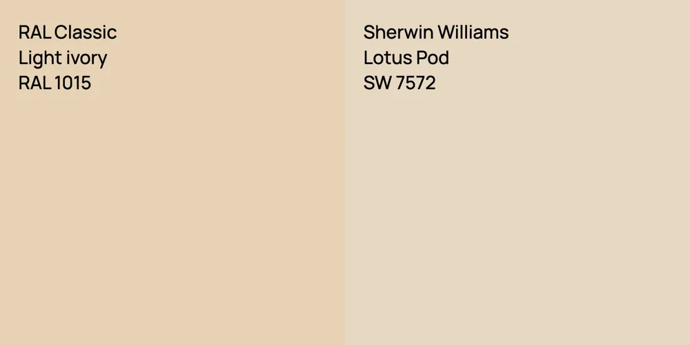 RAL Classic  Light ivory vs. Sherwin Williams Lotus Pod