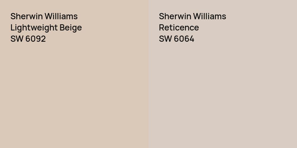 Sherwin Williams Lightweight Beige vs. Sherwin Williams Reticence