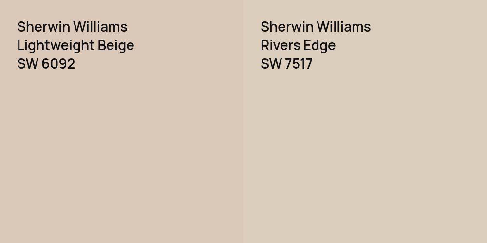 Sherwin Williams Lightweight Beige vs. Sherwin Williams Rivers Edge