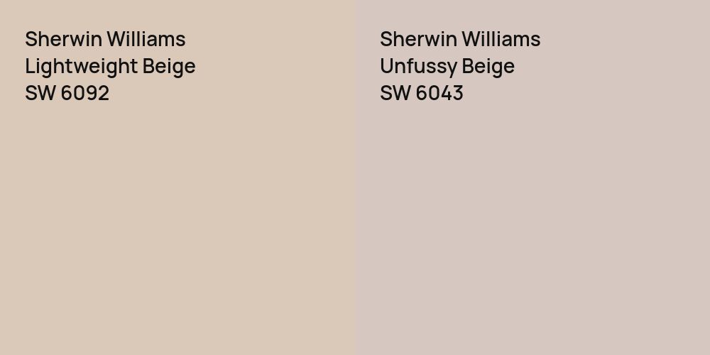 Sherwin Williams Lightweight Beige vs. Sherwin Williams Unfussy Beige