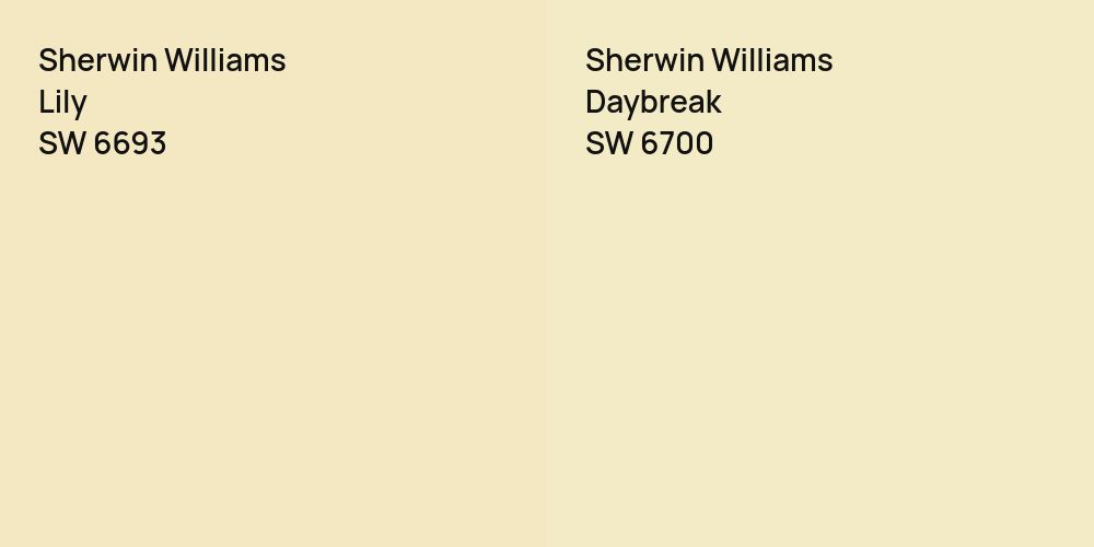 Sherwin Williams Lily vs. Sherwin Williams Daybreak