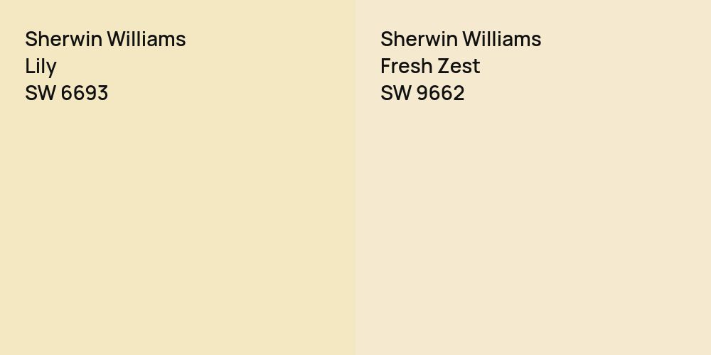 Sherwin Williams Lily vs. Sherwin Williams Fresh Zest