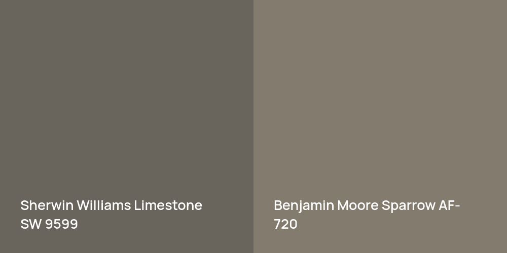 Sherwin Williams Limestone vs. Benjamin Moore Sparrow