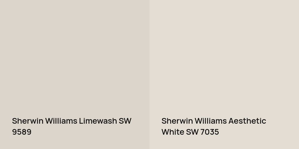 Sherwin Williams Limewash vs. Sherwin Williams Aesthetic White