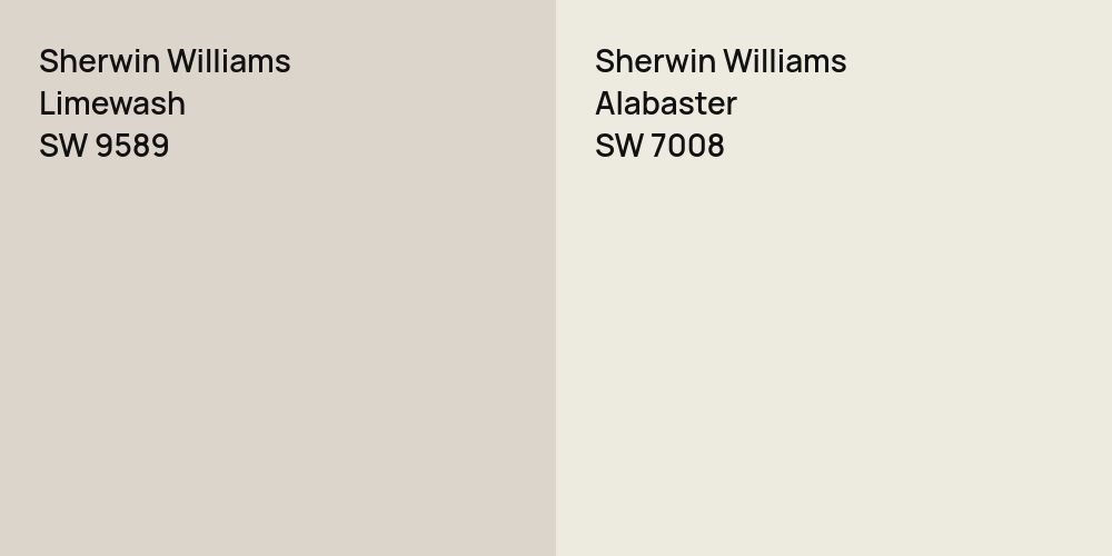 Sherwin Williams Limewash vs. Sherwin Williams Alabaster