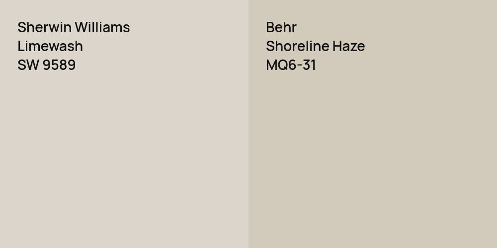 Sherwin Williams Limewash vs. Behr Shoreline Haze