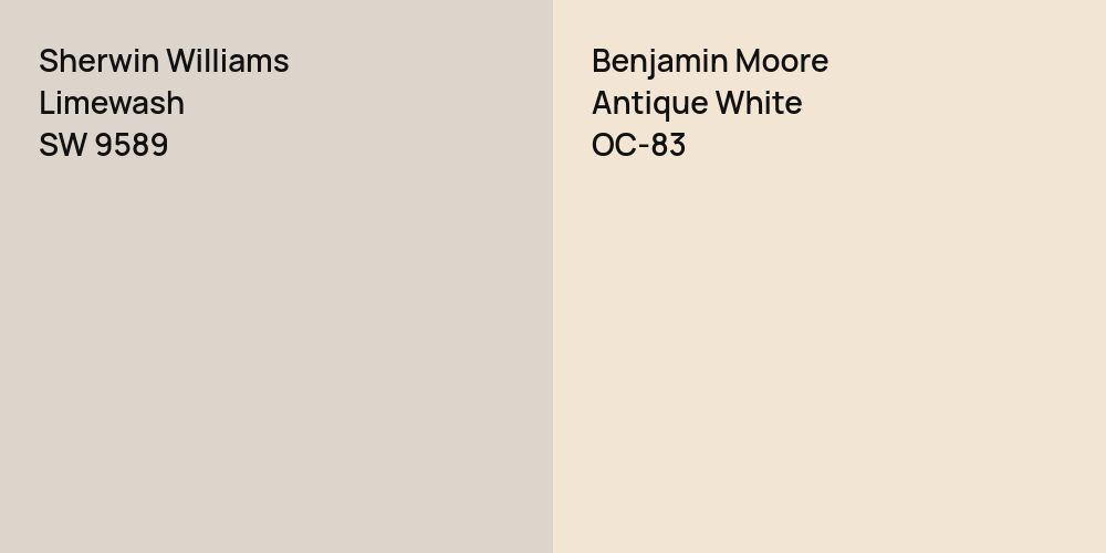 Sherwin Williams Limewash vs. Benjamin Moore Antique White