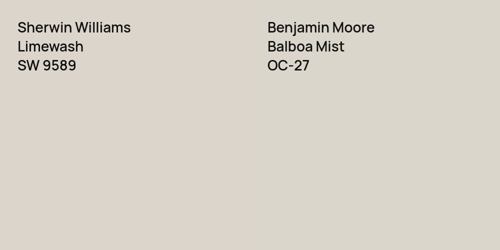 Sherwin Williams Limewash vs. Benjamin Moore Balboa Mist