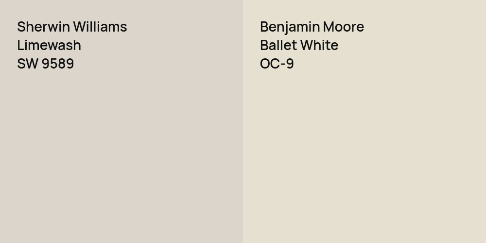 Sherwin Williams Limewash vs. Benjamin Moore Ballet White