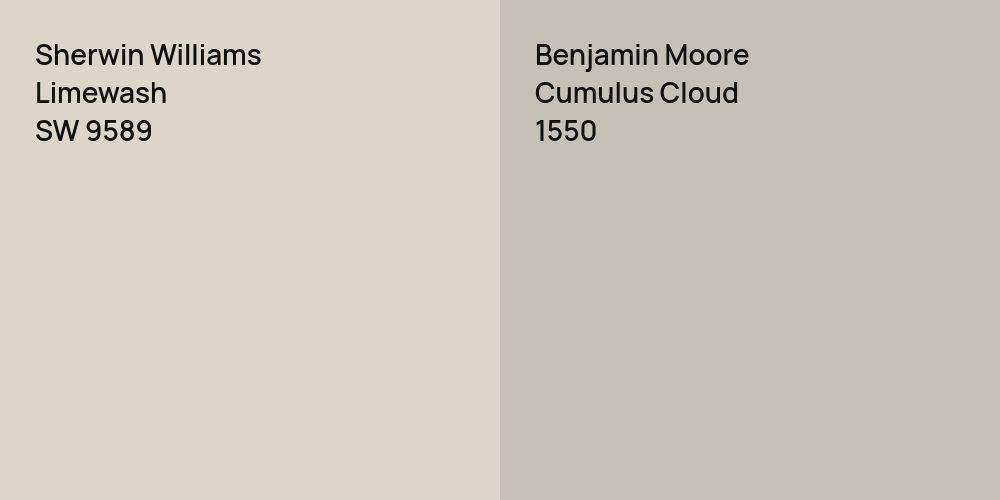 Sherwin Williams Limewash vs. Benjamin Moore Cumulus Cloud