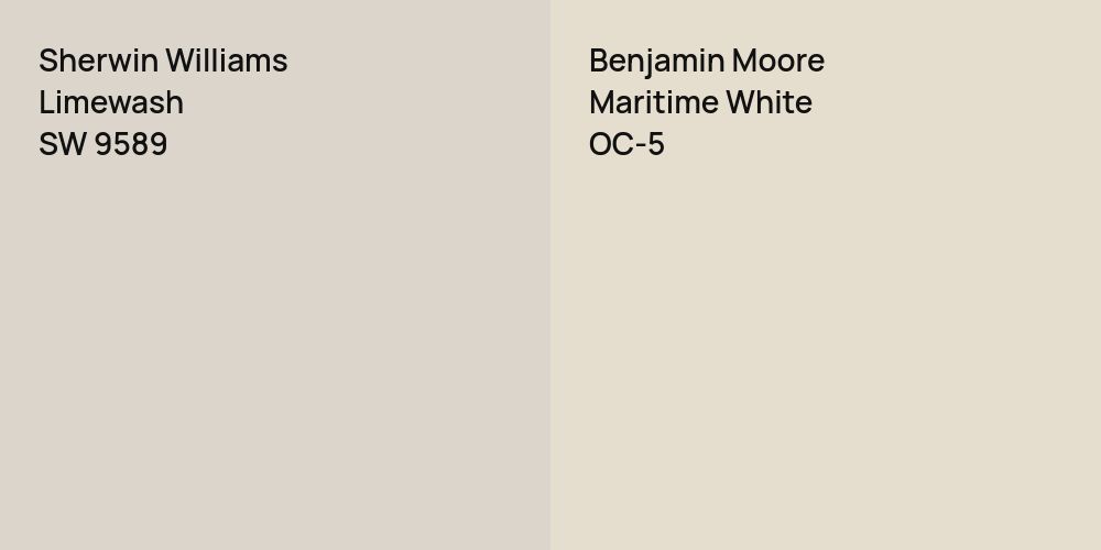 Sherwin Williams Limewash vs. Benjamin Moore Maritime White