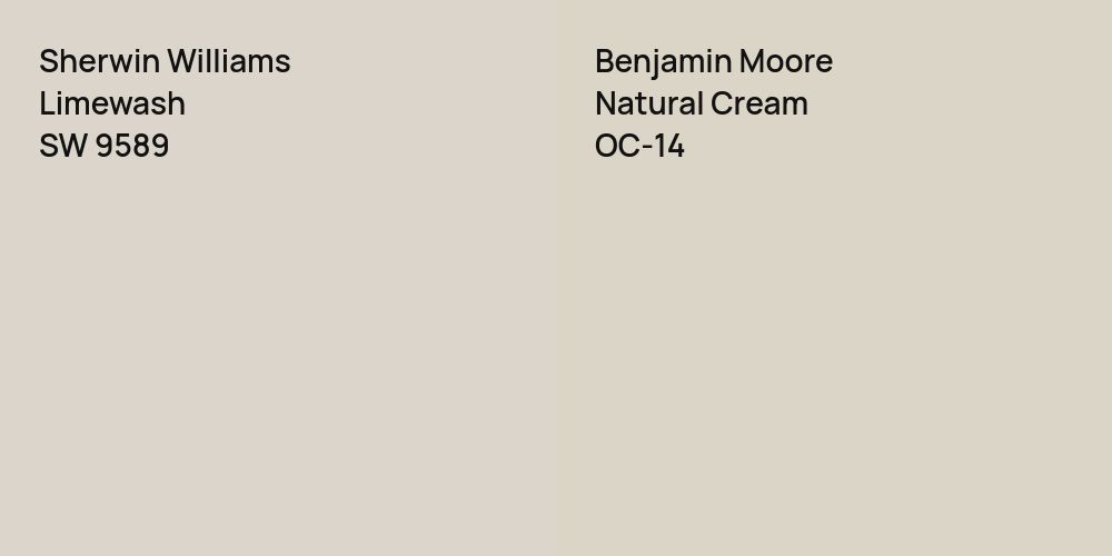 Sherwin Williams Limewash vs. Benjamin Moore Natural Cream