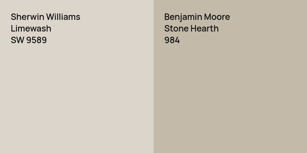 Sherwin Williams Limewash vs. Benjamin Moore Stone Hearth