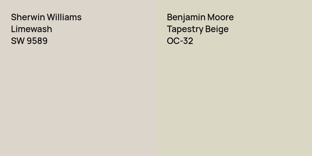 Sherwin Williams Limewash vs. Benjamin Moore Tapestry Beige