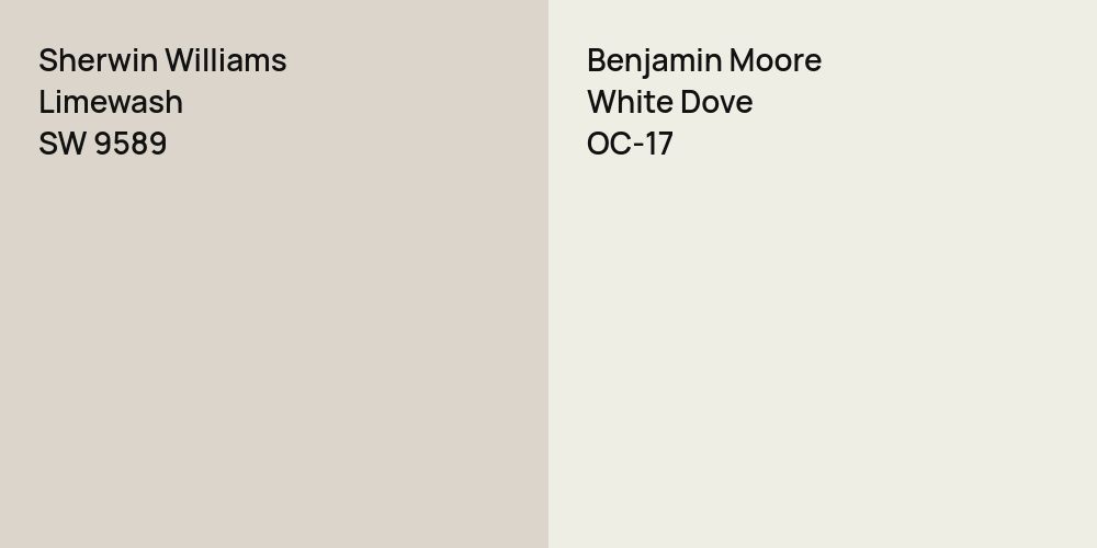 Sherwin Williams Limewash vs. Benjamin Moore White Dove