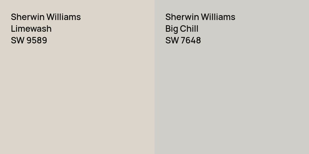 Sherwin Williams Limewash vs. Sherwin Williams Big Chill