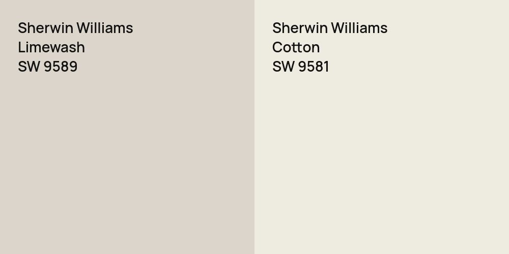 Sherwin Williams Limewash vs. Sherwin Williams Cotton