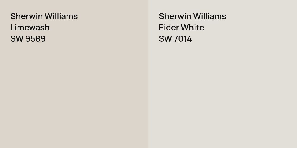 Sherwin Williams Limewash vs. Sherwin Williams Eider White