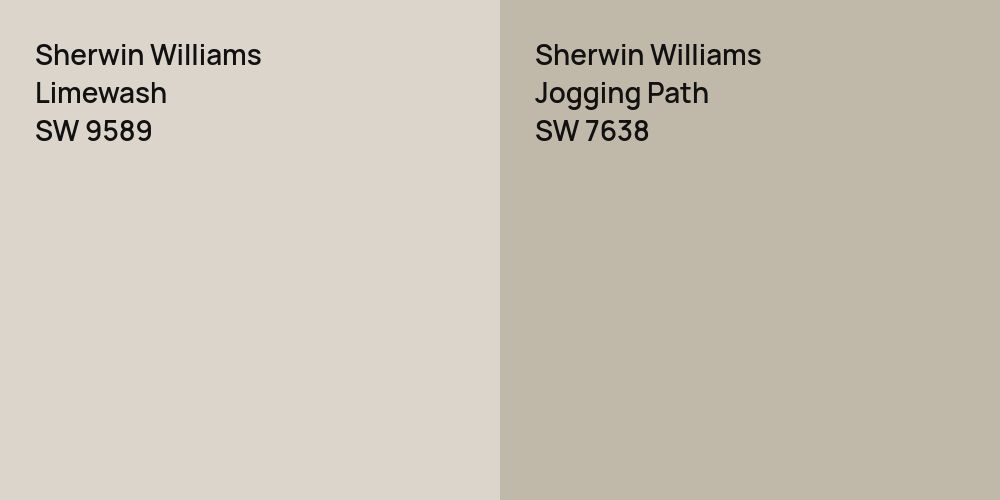 Sherwin Williams Limewash vs. Sherwin Williams Jogging Path