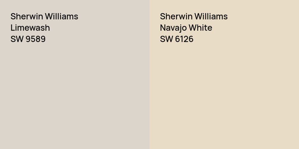 Sherwin Williams Limewash vs. Sherwin Williams Navajo White